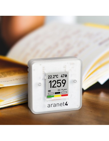 ARANET4 HOME| TH-Industrie | Indicateur de qualité d’air | CO2