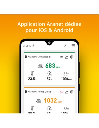 ARANET4 HOME| TH-Industrie | Indicateur de qualité d’air | CO2