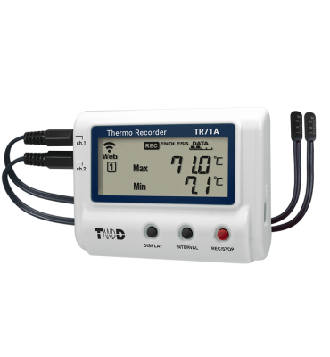 Enregistreur de données d'humidité et de température HTDF –