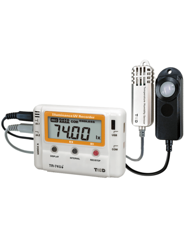 TR-74Ui-S