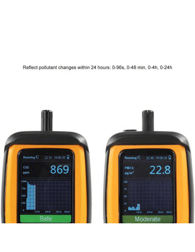Portable pour la mesure de la qualité d'air intérieur - Temtop M2000C