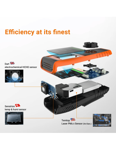 Portable de mesure de la qualité de l'air Temtop LKC-1000S+ 2ème génération | ELITECH