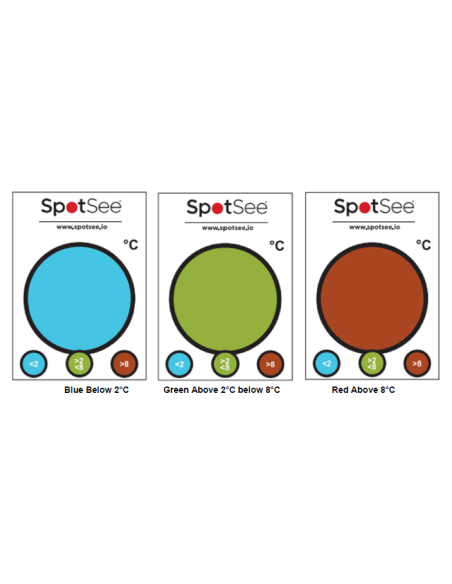 SpotCheck | Indicateur de température réversible