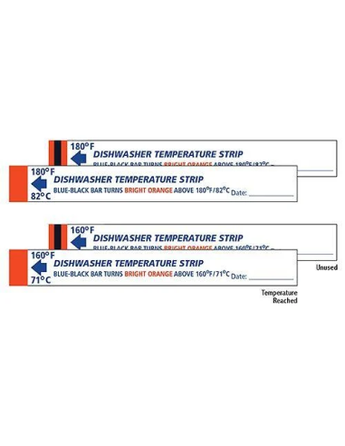 ThermoStrip | Indicateur de température pour lave-vaisselle