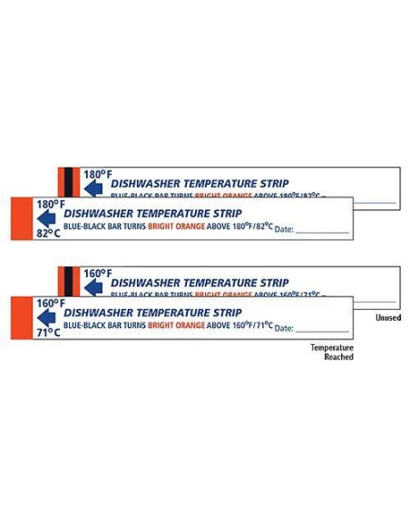 ThermoStrip | Indicateur de température pour lave-vaisselle