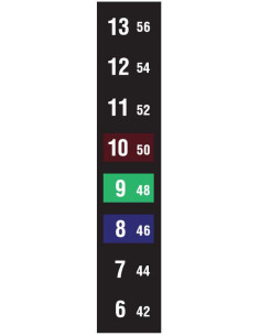 Digi-Temp 8 niveaux SpotSee | Thermomètre adhésif réversible