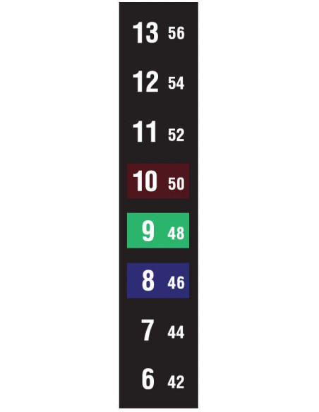 Digi-Temp 8 niveaux SpotSee | Thermomètre adhésif réversible