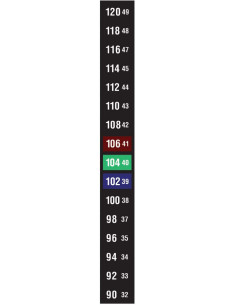 Digi-Temp 16 niveaux SpotSee | Thermomètre adhésif à cristaux liquides