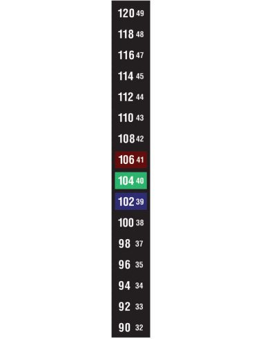 Digi-Temp 16 niveaux SpotSee | Thermomètre adhésif à cristaux liquides