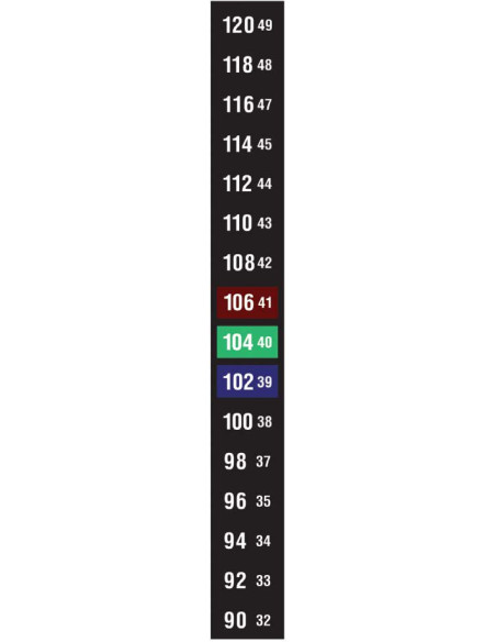 Digi-Temp 16 niveaux SpotSee | Thermomètre adhésif à cristaux liquides