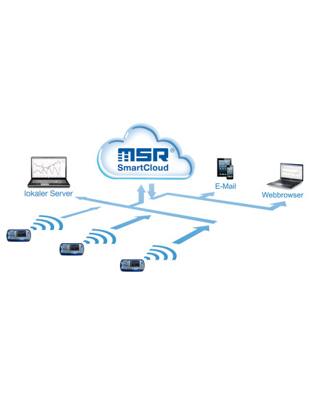 MSR147W2D | Enregistreur WiFi à sondes interchangeables | TH-Industrie