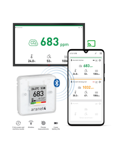 Capteur qualité d’air intérieur CO₂ Aranet4 PRO | Th-Industrie 2