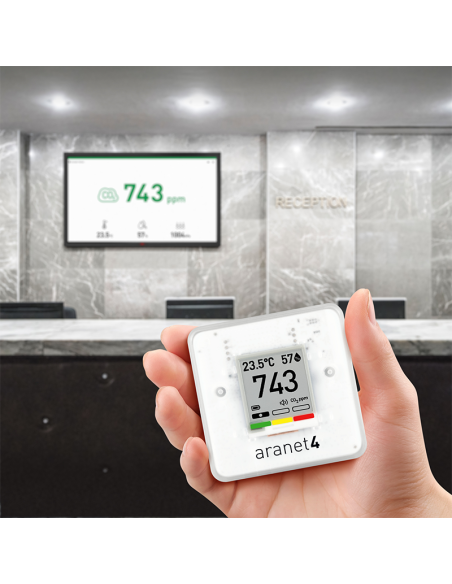Capteur qualité d’air intérieur CO₂ Aranet4 PRO | Th-Industrie