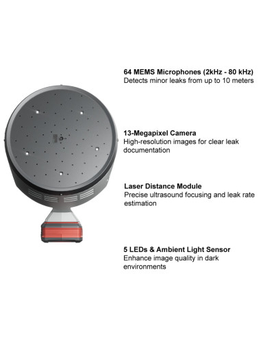 Caméra acoustique fuite air comprimé LeakCam 600 | TH-Industrie