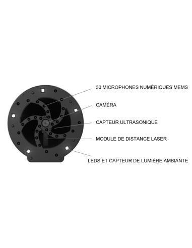 Détecteur de fuite caméra ultrasonique UltraCam LD 500 / LD 510 | TH-Industrie