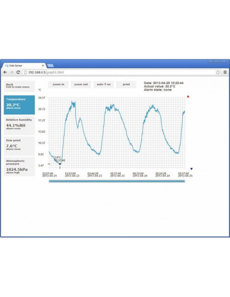 Capteur Web - thermomètre hygromètre baromètre à distance avec interface Ethernet