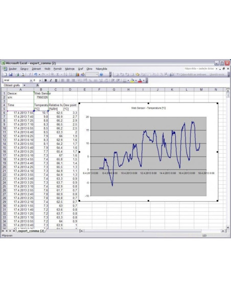 Capteur Web avec PoE - thermomètre hygromètre distant avec interface Ethernet