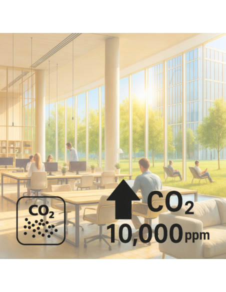Supplément pour ajustement de la plage du capteur CO2 interne