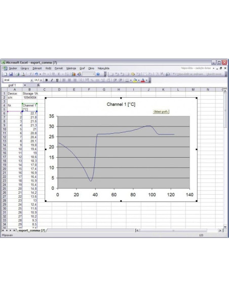 Capteur Web - thermomètre à distance