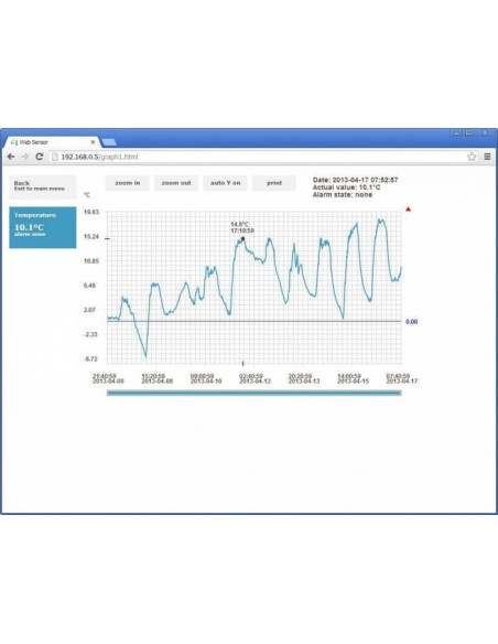 Capteur Web - thermomètre distant avec interface Ethernet