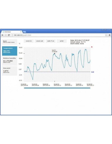 Capteur web - thermomètre hygromètre distant avec interface Ethernet, câble 2 mètres