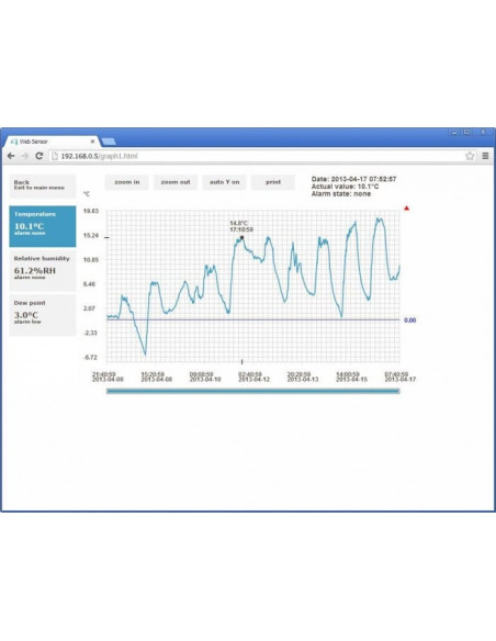 Capteur web - thermomètre hygromètre distant avec interface Ethernet, câble 4 mètres
