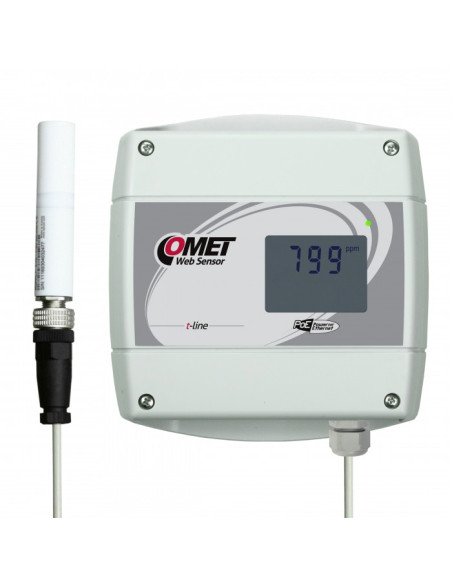 Capteur Web avec PoE - concentration de CO2 à distance avec interface Ethernet