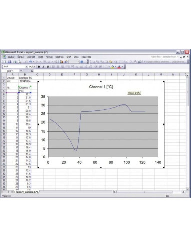 Capteur Web avec PoE - thermomètre distant