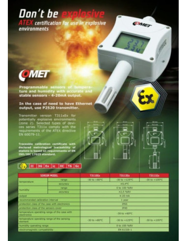 Transmetteur d'humidité et de température à sécurité intrinsèque avec sonde à câble, longueur de câble 4 mètres, sortie 4-20mA