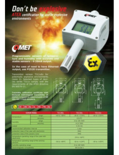 Transmetteur d'humidité et de température intrinsèquement sûr avec sonde à câble, longueur de câble 2 mètres, sortie 4-20mA 2