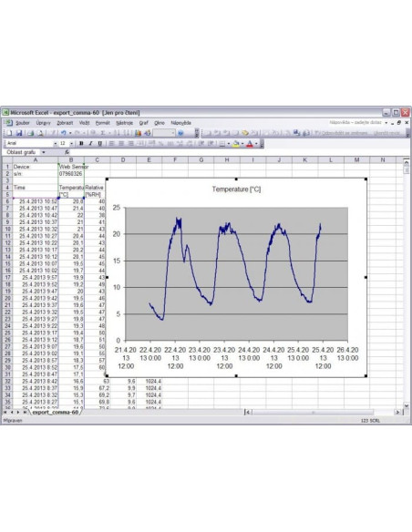 Web Sensor - thermomètre hygromètre baromètre déporté avec interface Ethernet, câble 2 mètres