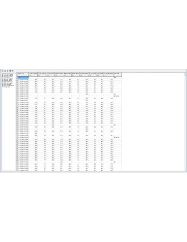 Logiciel pour les systèmes de surveillance COMET