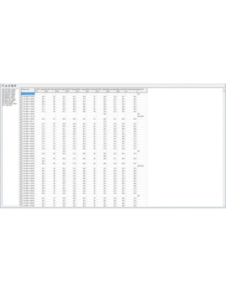 Logiciel pour les systèmes de surveillance COMET