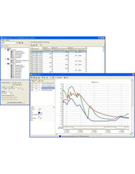 Visionneuse de base de données pour Comet Database