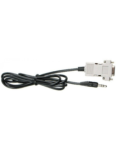 Câble de communication pour COMMETER Dxxxx