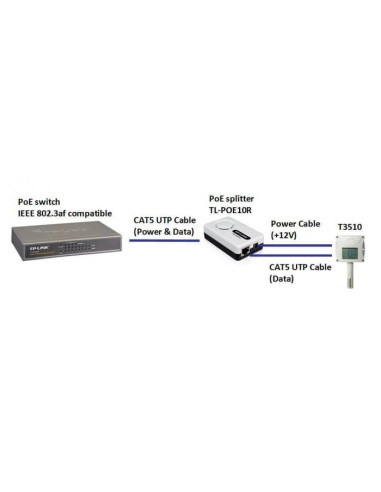 TL-POE10R - Séparateur PoE