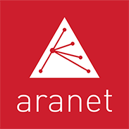 ARANET logo